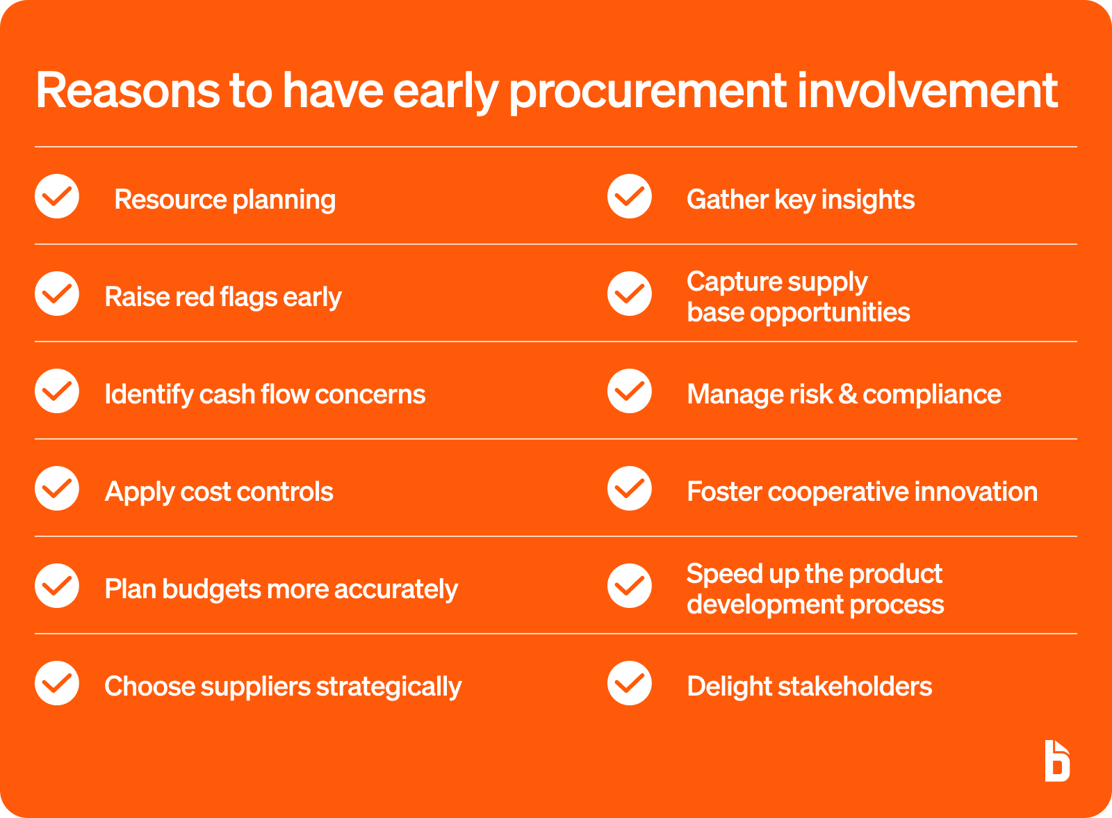 advantages of early policy acquisition