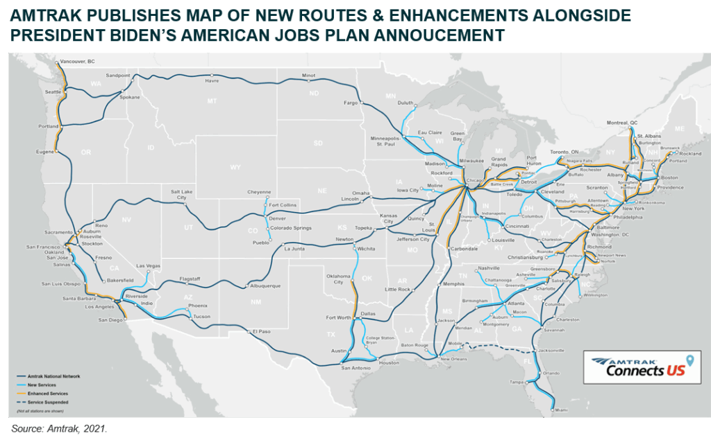 affordable routes without employment