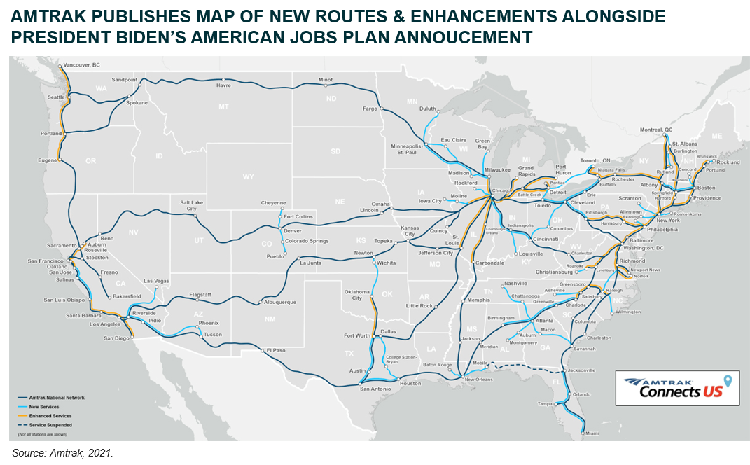 affordable routes without employment