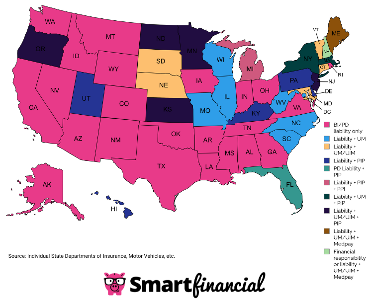 auto insurance requirements by state