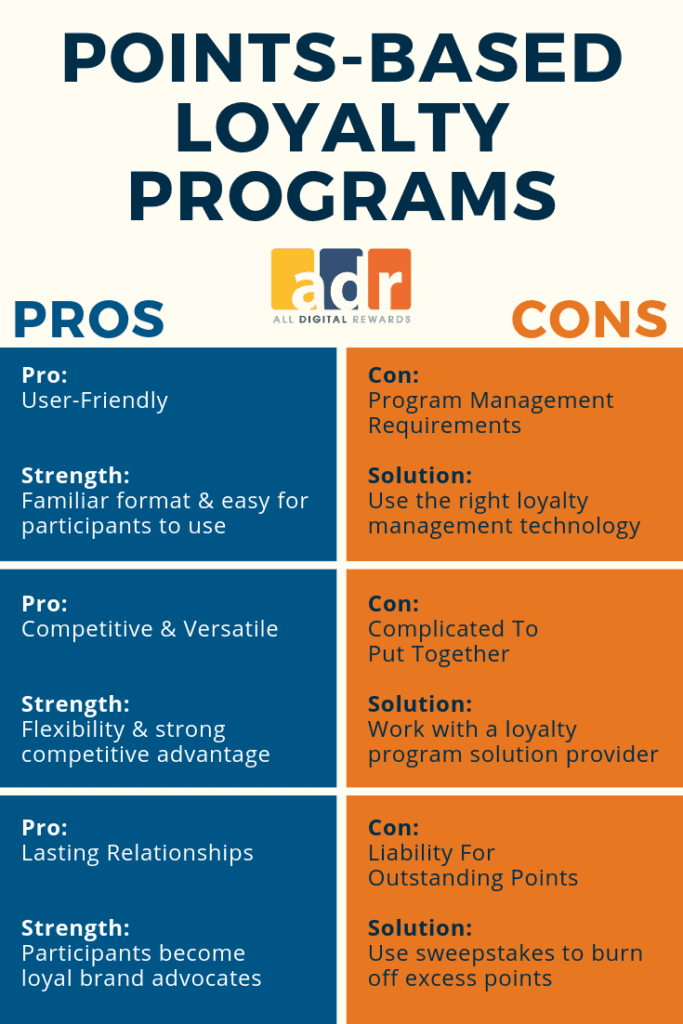 benefits of loyalty discounts on home policies