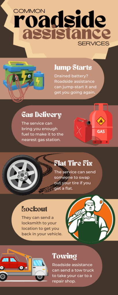 benefits of roadside assistance add ons
