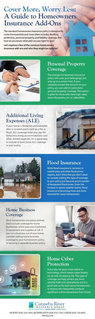 best home insurance add ons for extra protection