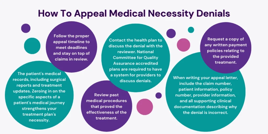 best ways to appeal denials