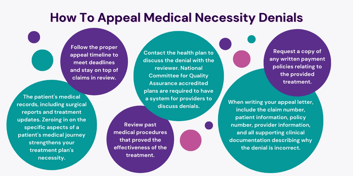 best ways to appeal denials