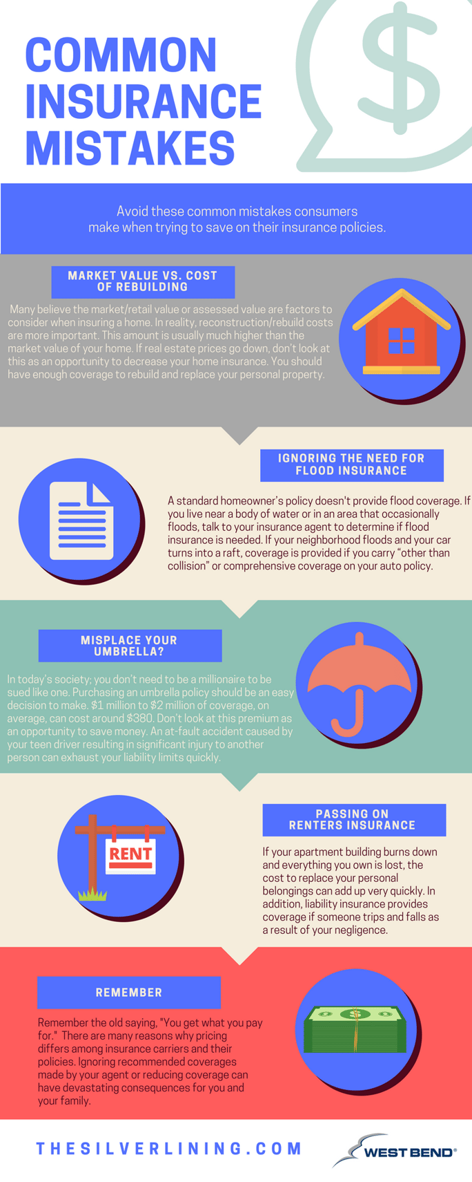 common errors in insurance purchases