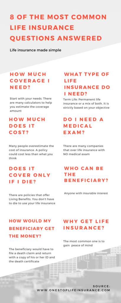 common questions on policy details