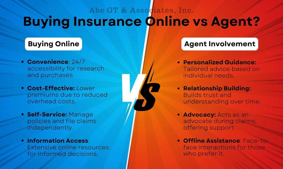 compare online vs agent based insurance