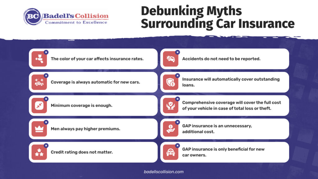 debunking myths on auto deductible choices