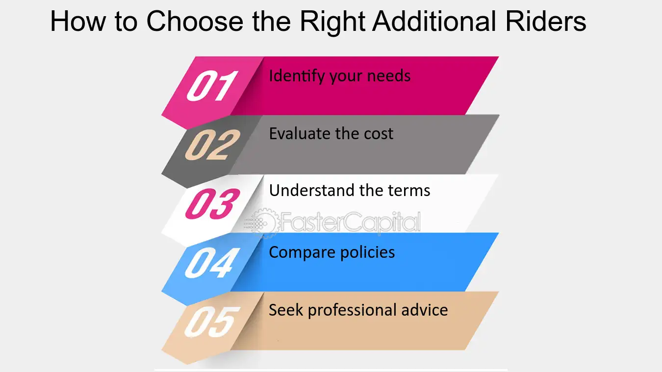 evaluating riders for extra benefits