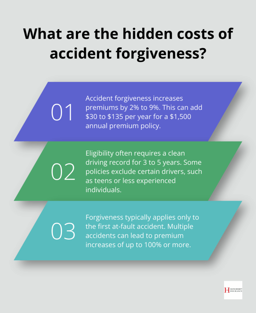 guide to accident forgiveness options