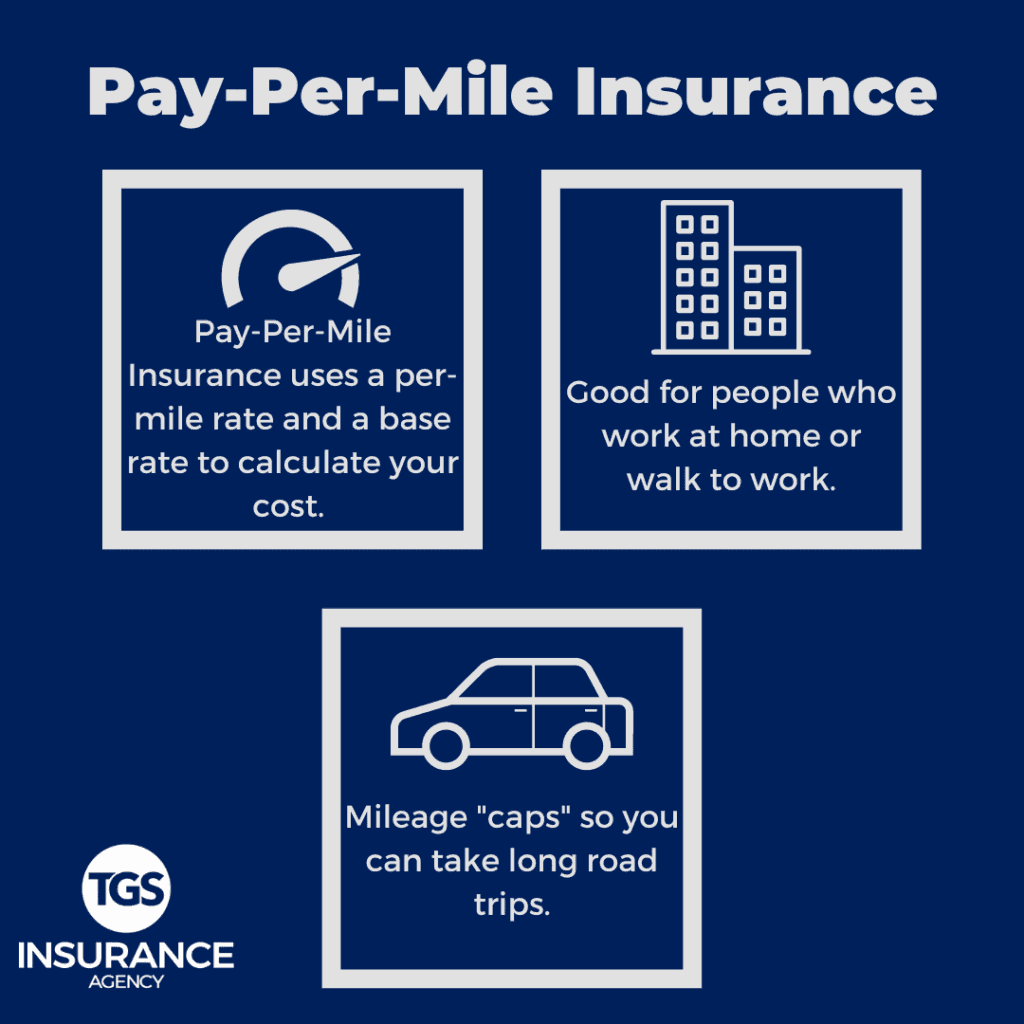 guide to pay per mile auto insurance