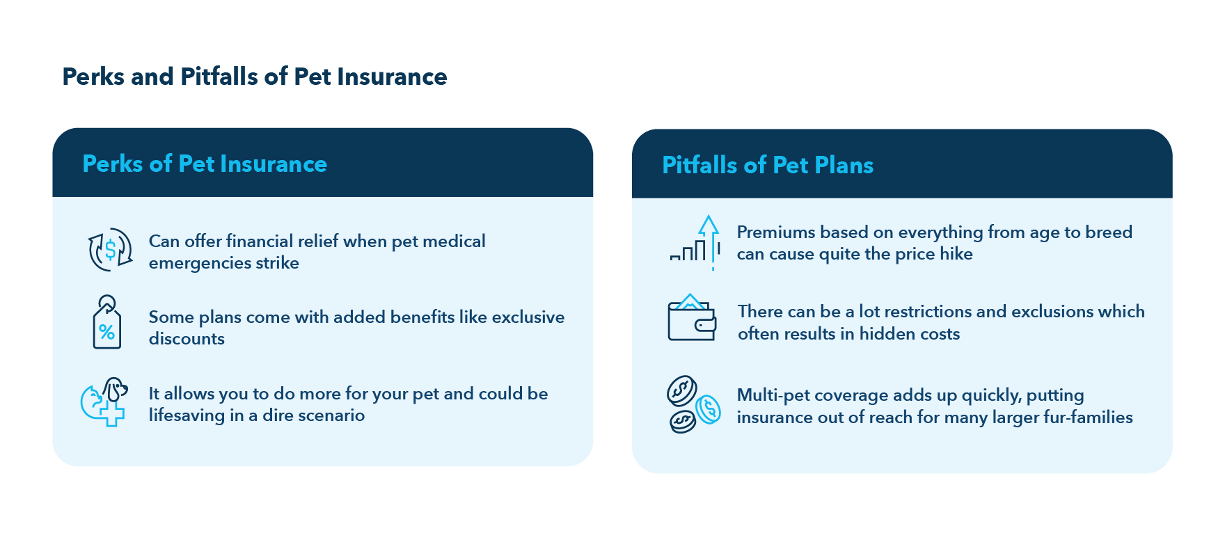hidden perks of pet insurance policies