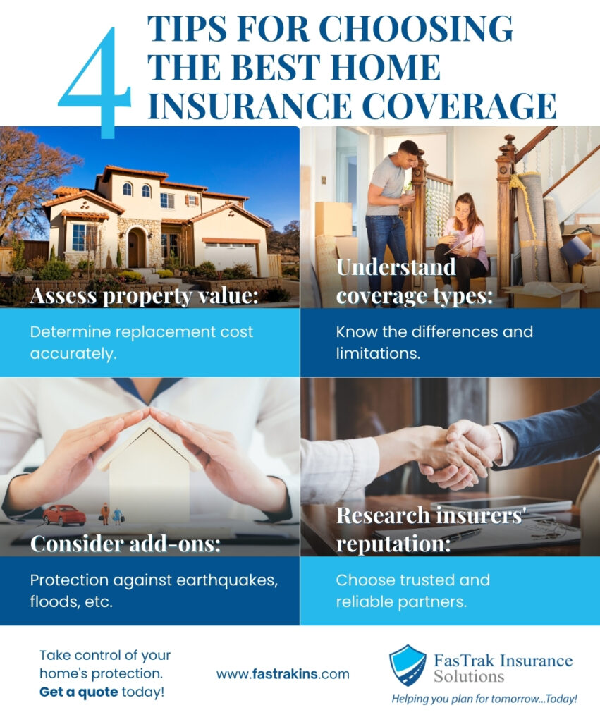 how to assess your homes insurance needs accurately