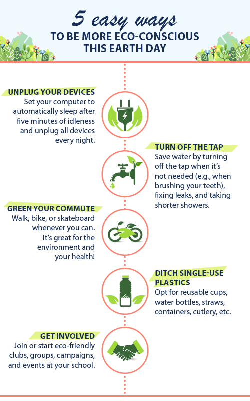 ideas for eco conscious coverage