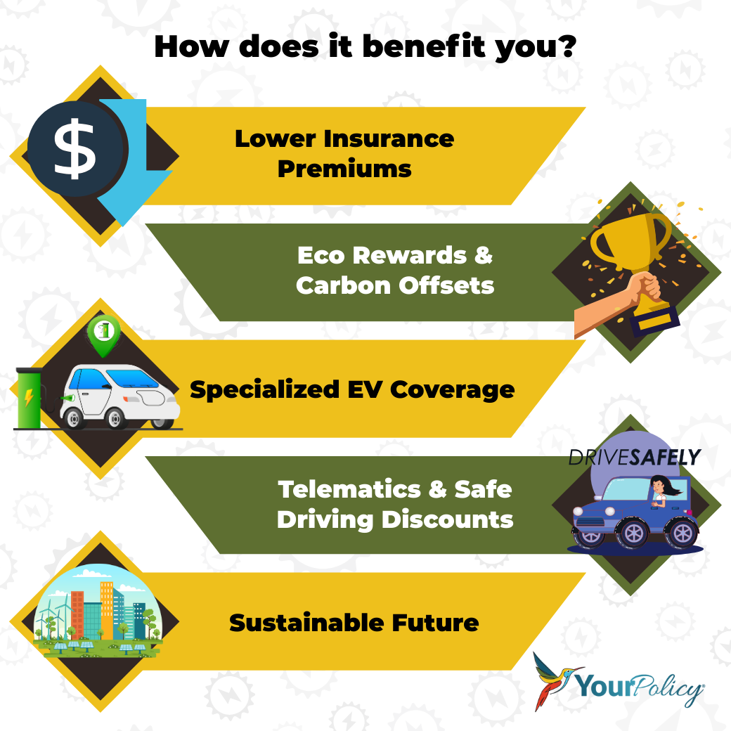 ideas for eco friendly car insurance perks