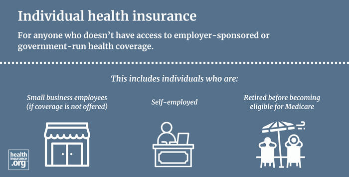 ideas for individual health policies