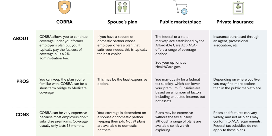 life insurance for self employed