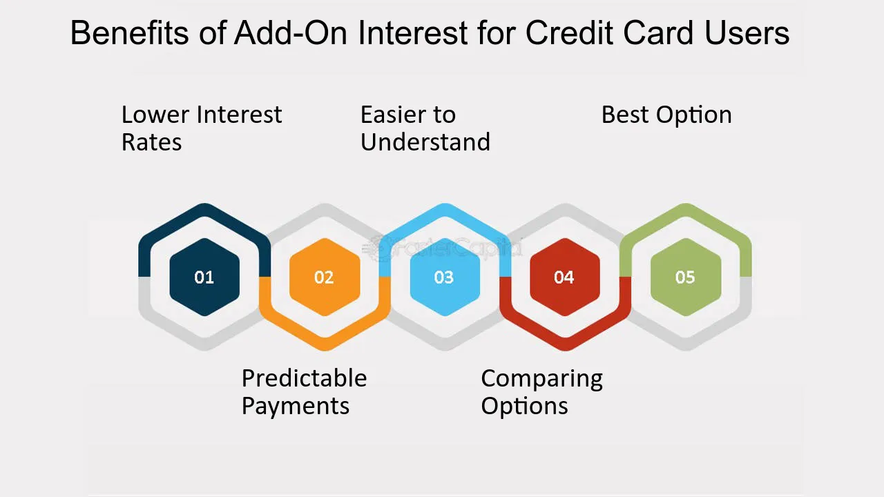 maximizing benefits with add ons