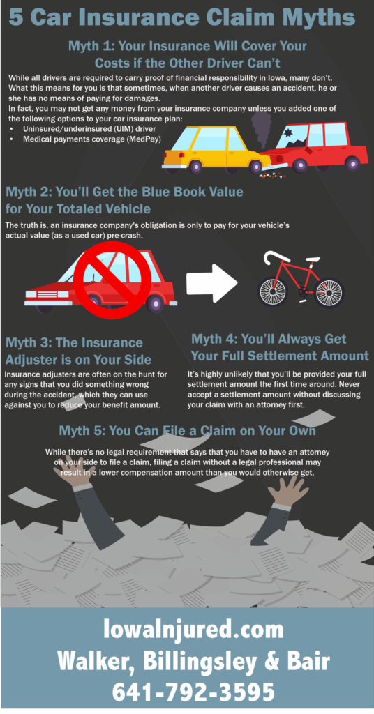 myths about comprehensive motor insurance