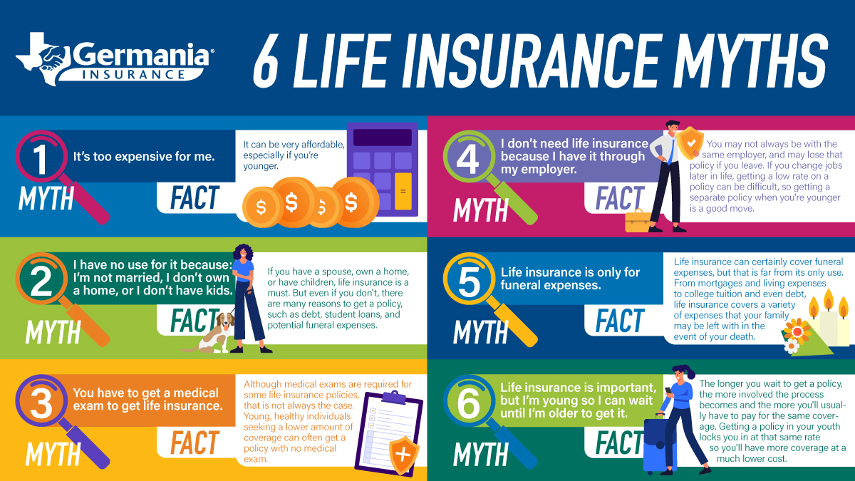 myths surrounding whole life insurance