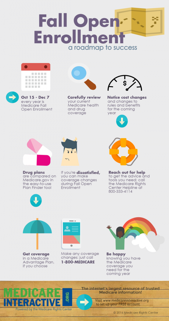 navigating open enrollment tips