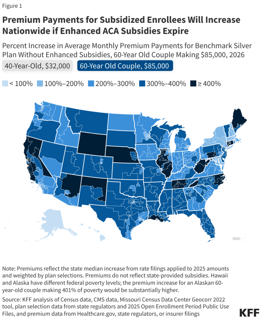 navigating subsidies for premiums