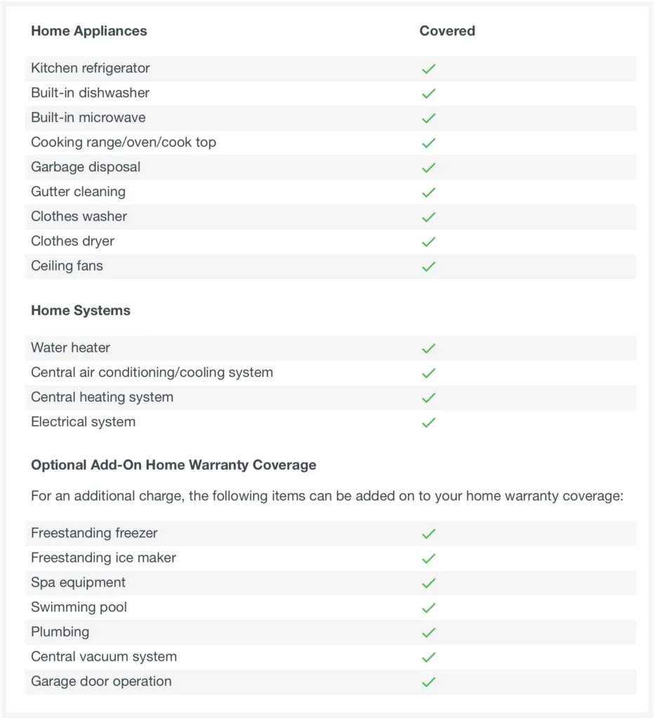 Premier options for permanent coverage 1 premier options for permanent coverage