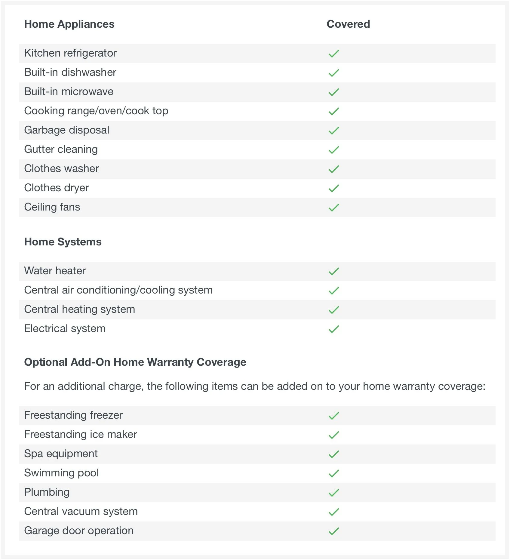 premier options for permanent coverage