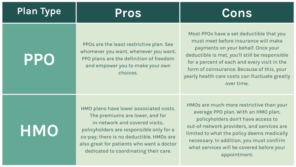 pros and cons of hmo options