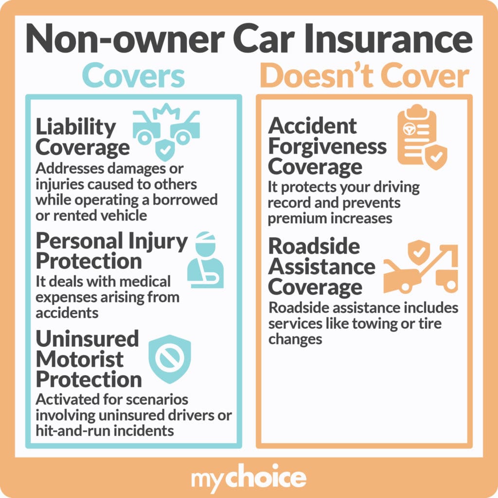 solutions for non owner driver policies