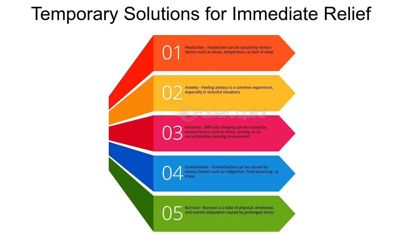 solutions for temporary needs