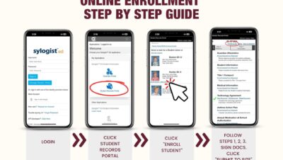 step by step for online enrollment