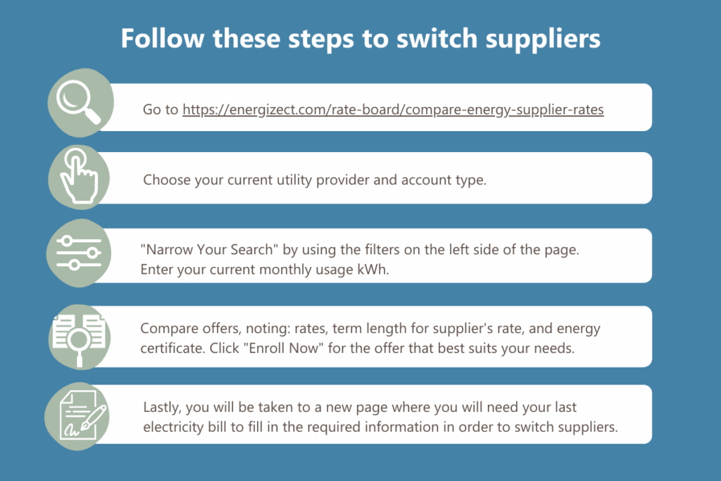 step by step for switching providers