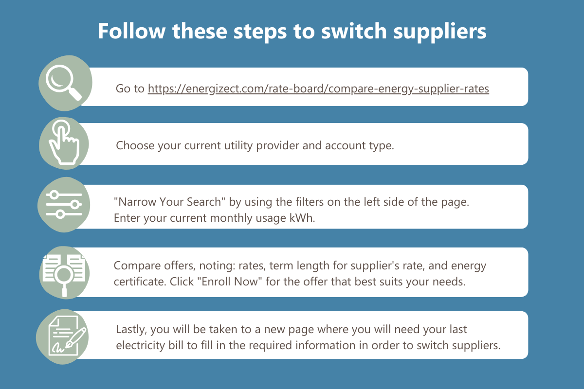 step by step for switching providers