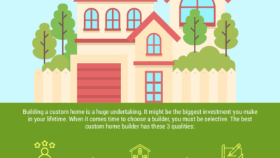 strategies for insuring custom home features