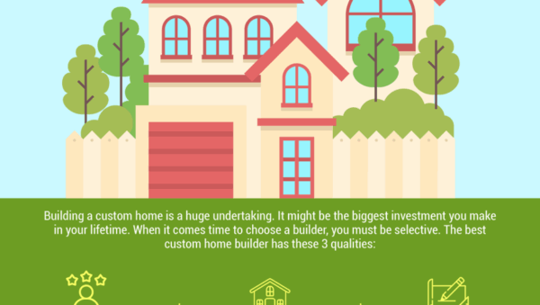 strategies for insuring custom home features