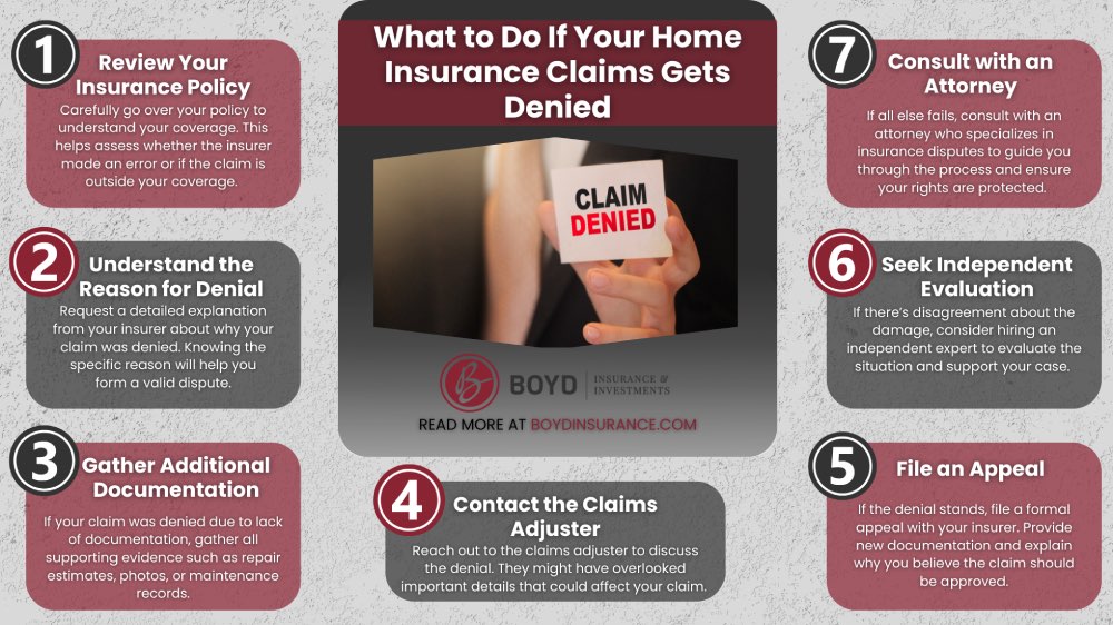 strategies to appeal a denied home claim