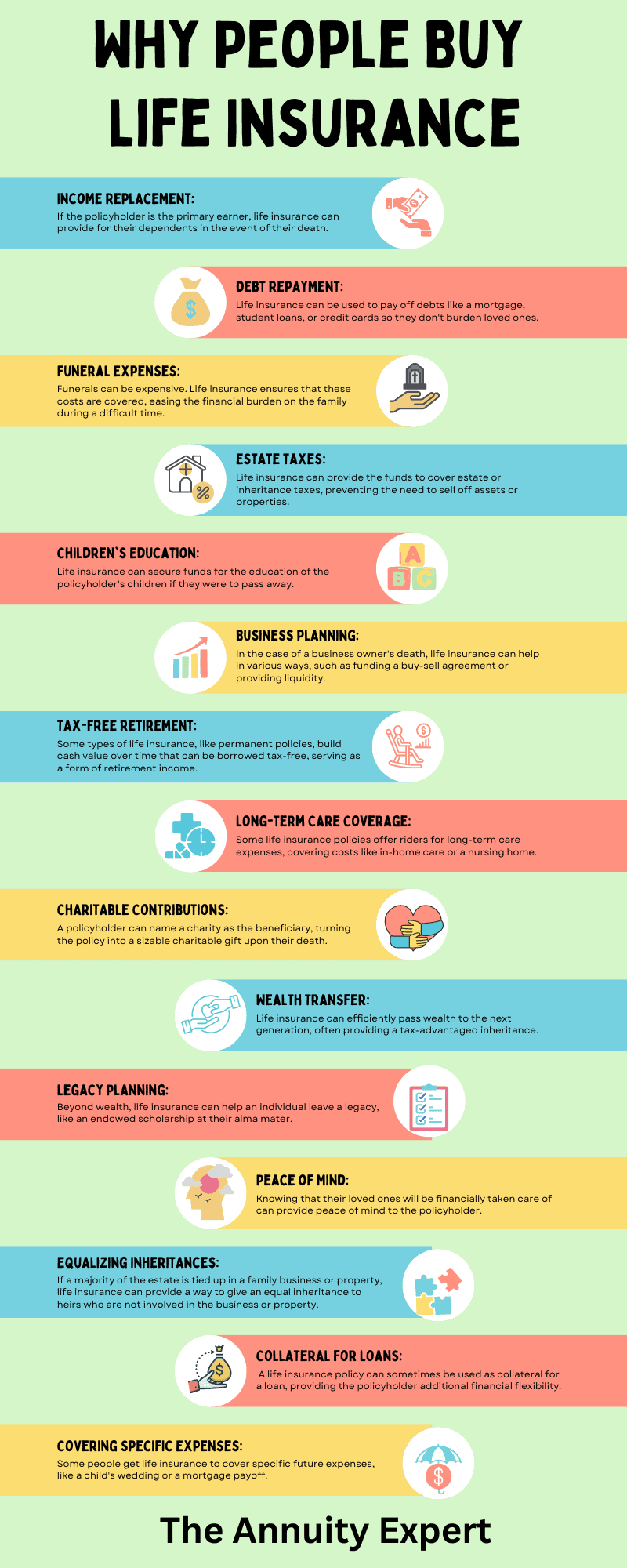 tips for joint life policies