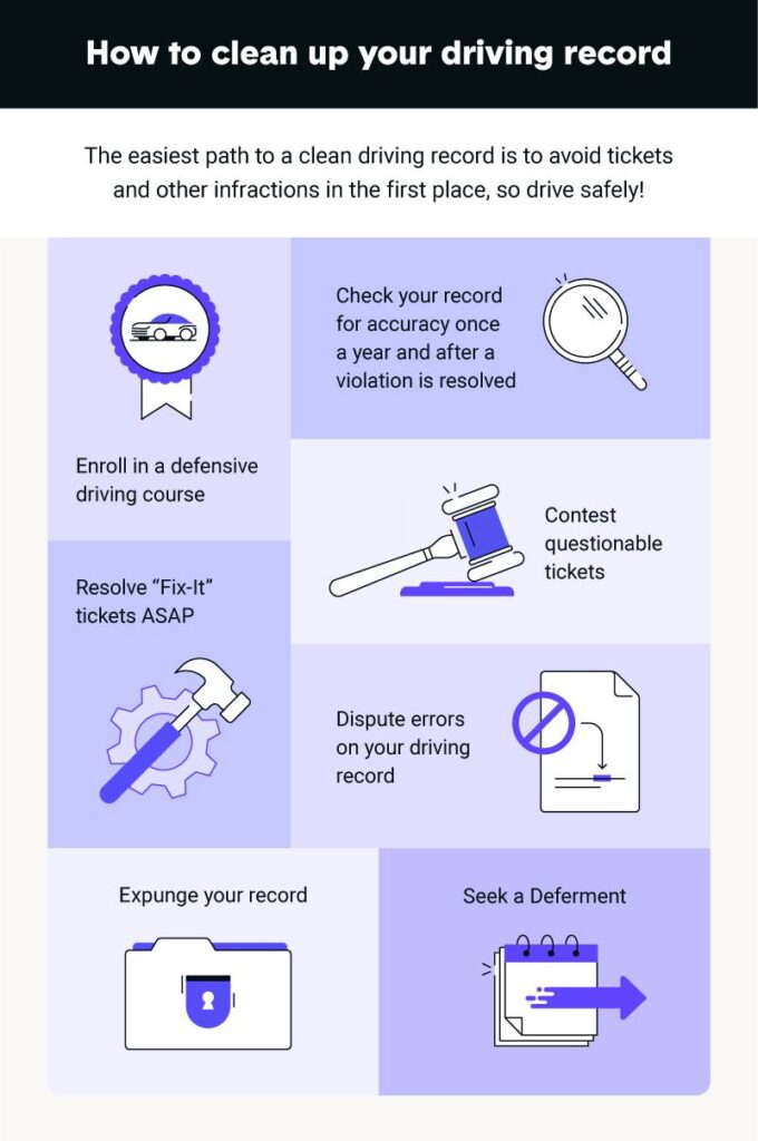 tips on maintaining a clean record