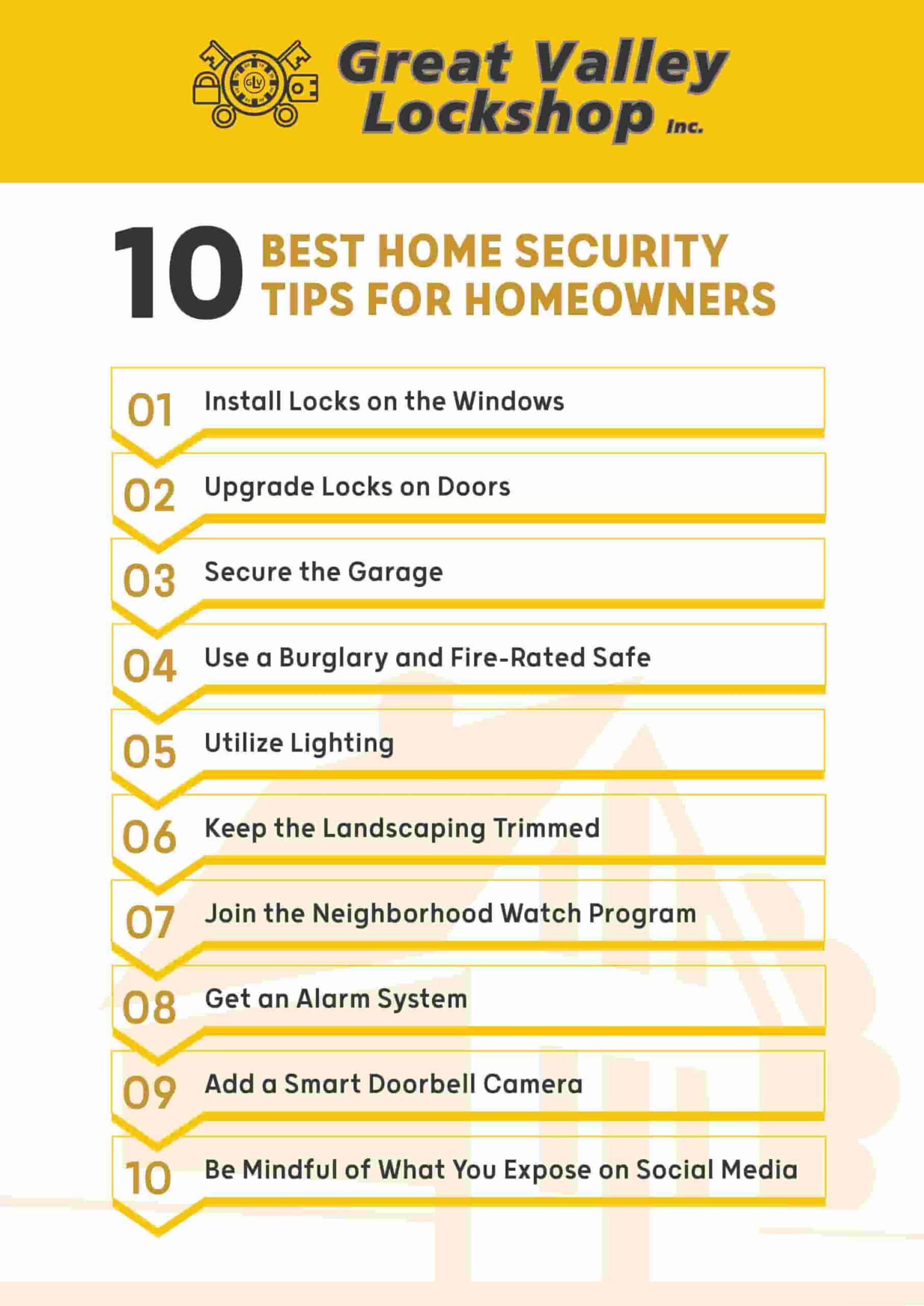 top choices for long term security