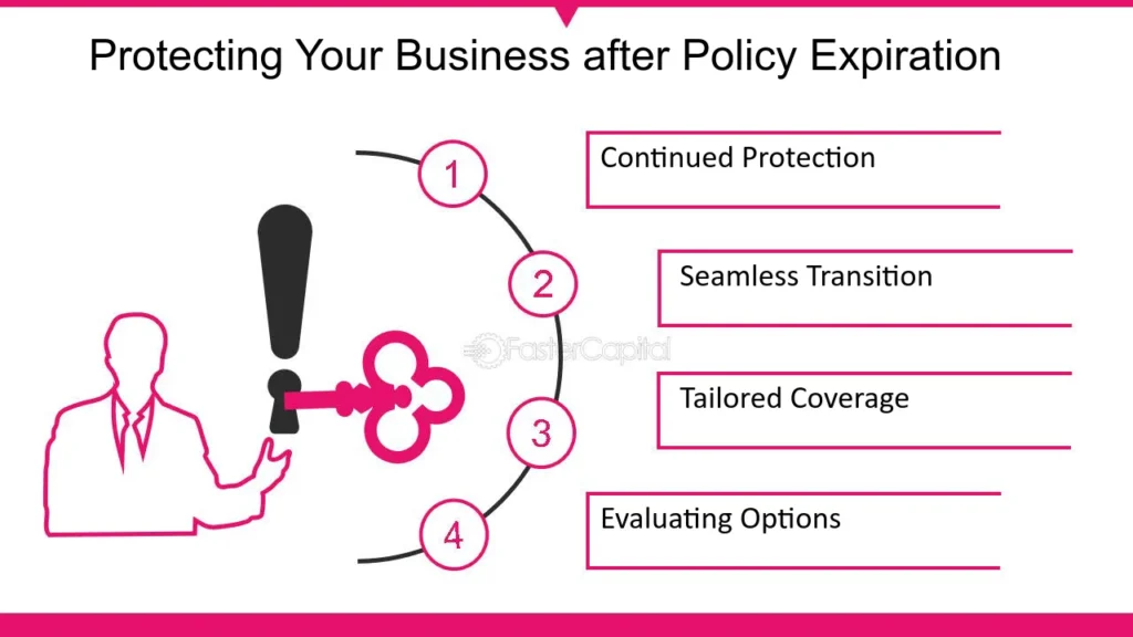 top considerations for policy expiration 1