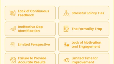 top reasons for annual reviews