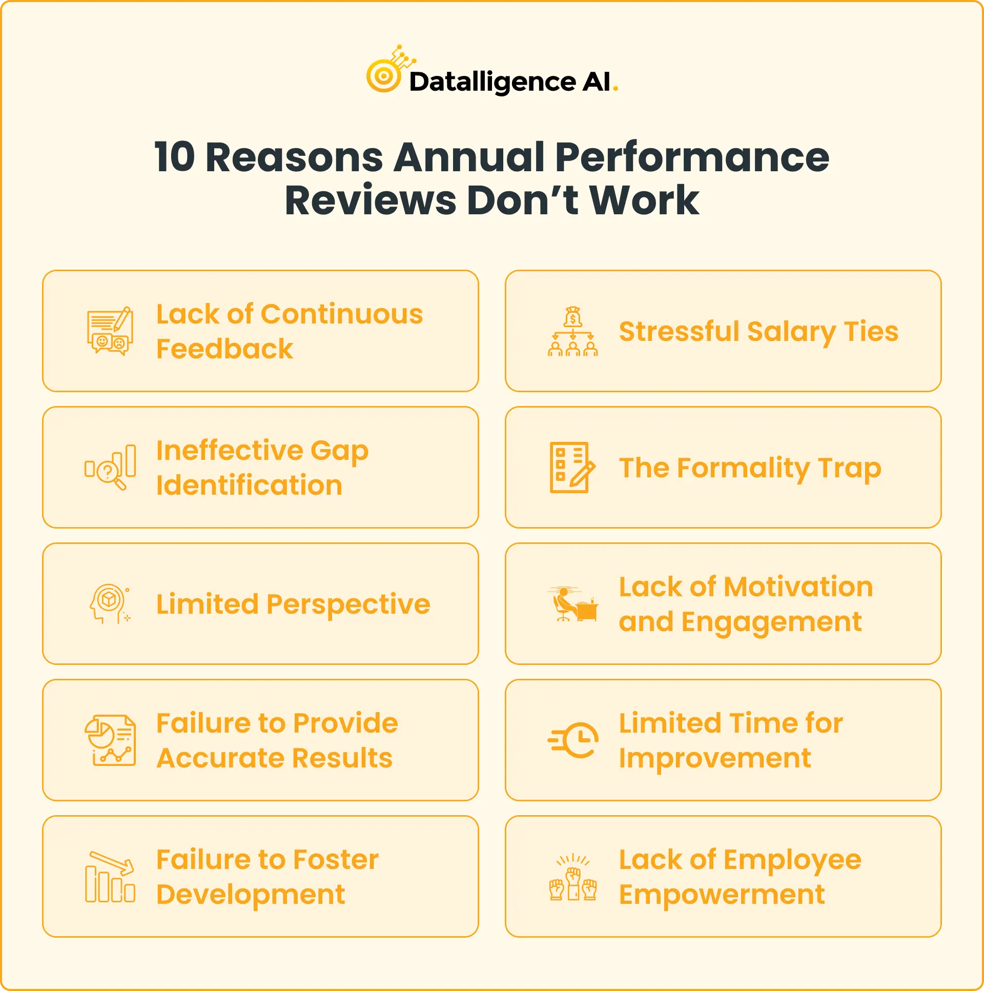 top reasons for annual reviews