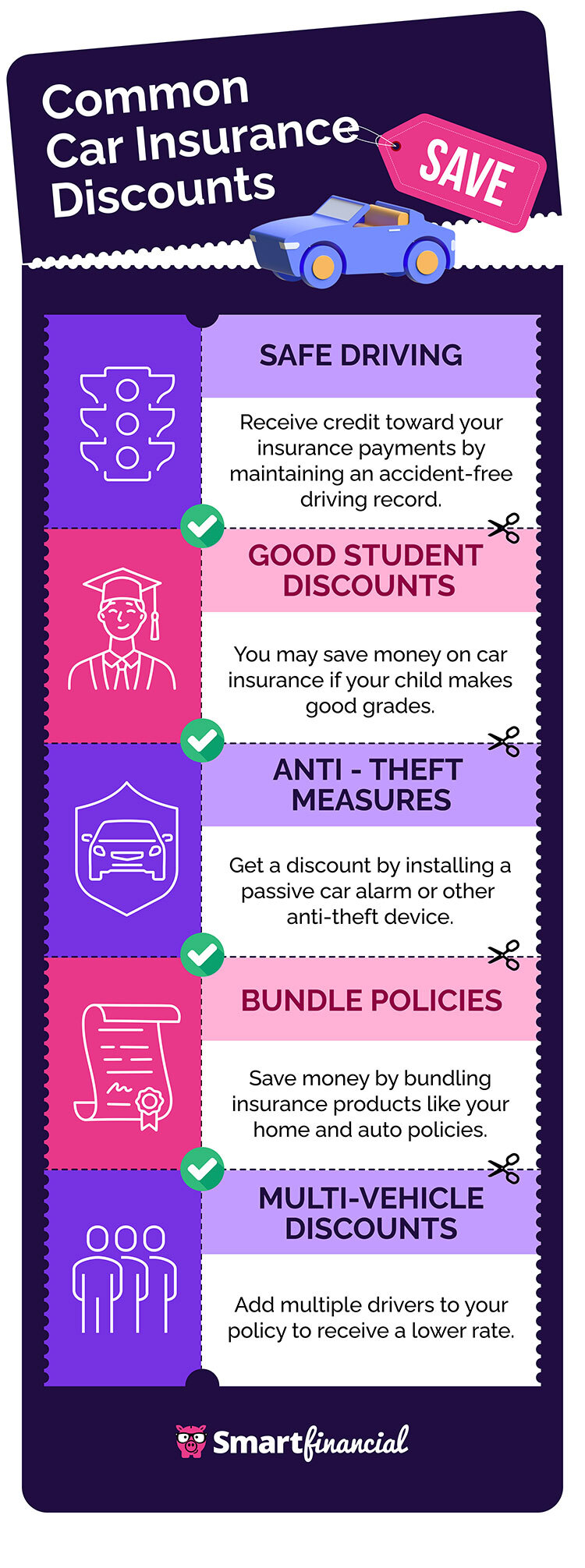 top ways to customize your policy