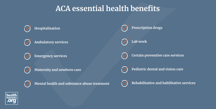 understanding obamacare essentials