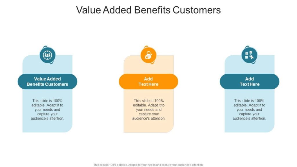 value added benefits overview