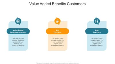 value added benefits overview