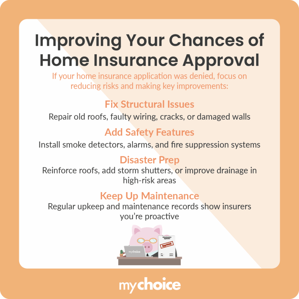 ways to reduce home insurance risks proactively