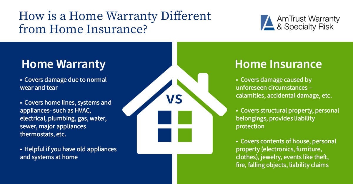 what you need to know about home warranty versus insurance